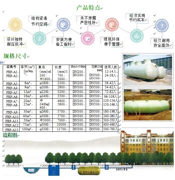 博乐玻璃钢化粪池
